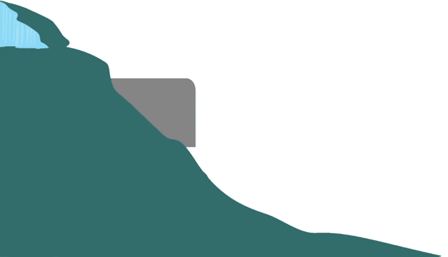 Port overlay